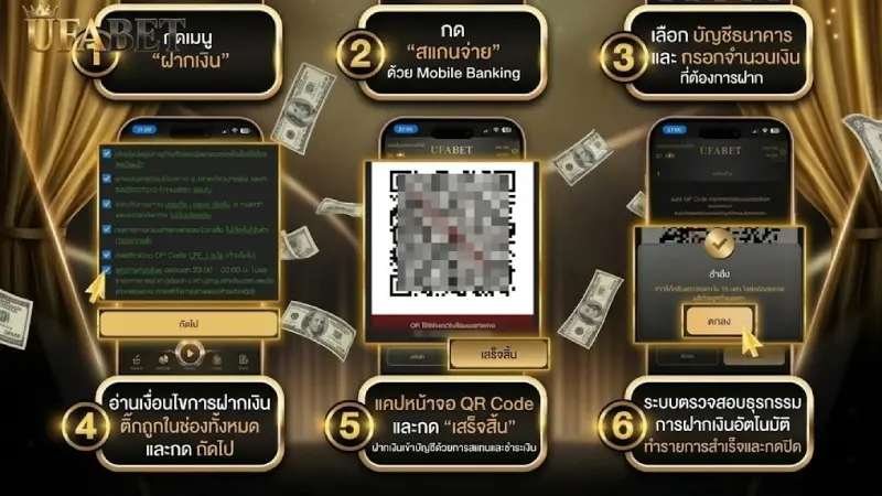 เทคโนโลยีการ ถอนเงิน UFABET ผ่านมือถือ สะดวกสบายทุกที่ทุกเวลา